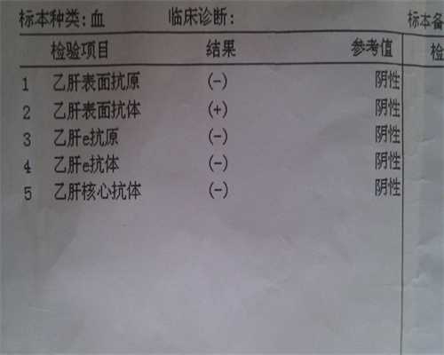 试管检查在哪里检查好一点？试管检查挂什么科？