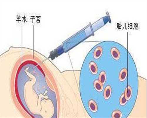 昆明哪家医院做试管婴儿?昆明哪家试管婴儿医院好?